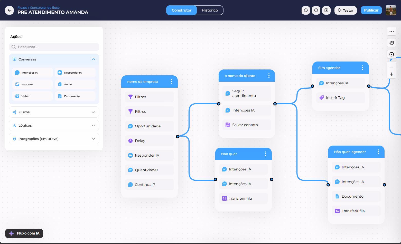Tela do hub Amplific.AI com funil de automação e qualificação por IA